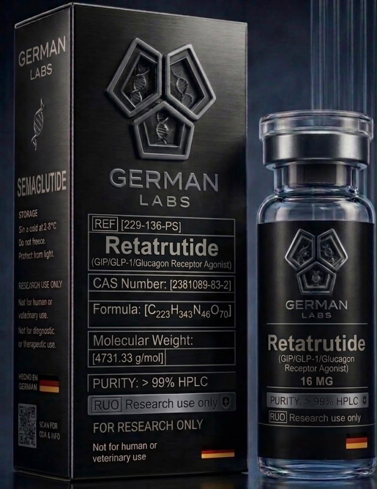 Retatrutide - German Labs