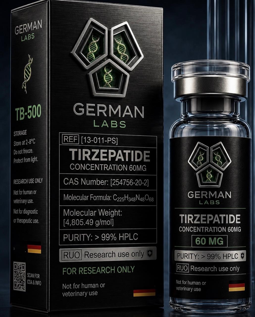 Tirzepatide - German Labs
